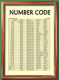 Number Code